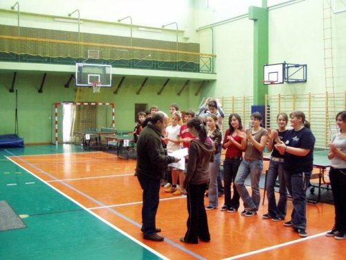 OFICJALNE WYNIKI