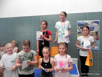 PŁYWACKA LIGA SZKOLNA - III EDYCJA! - zdjęcie1