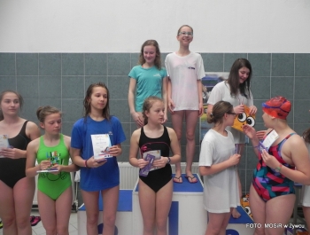 PŁYWACKA LIGA SZKOLNA - III EDYCJA! - zdjęcie18